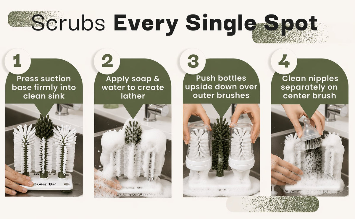 Standard Brush Set - Standard & Wide Neck Bottles