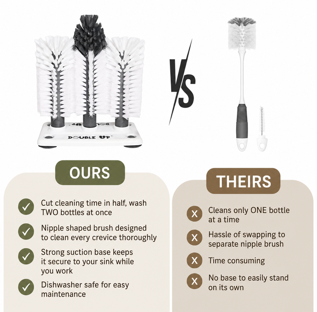 Slim Brush Set - Slim Neck Bottles